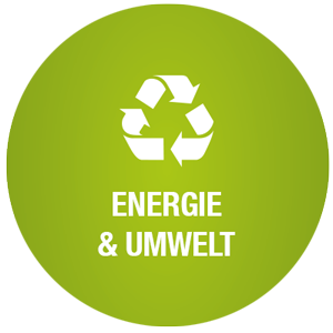 Energie & Umwelt